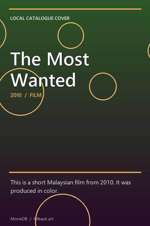 The Most Wanted poster