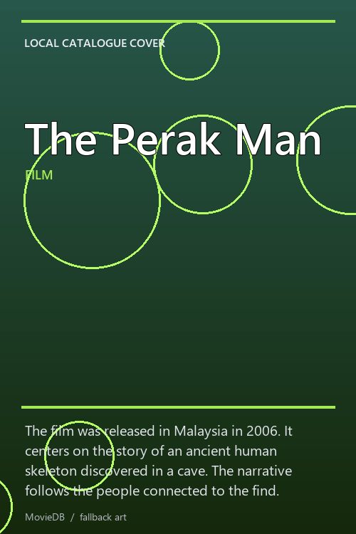 The Perak Man poster