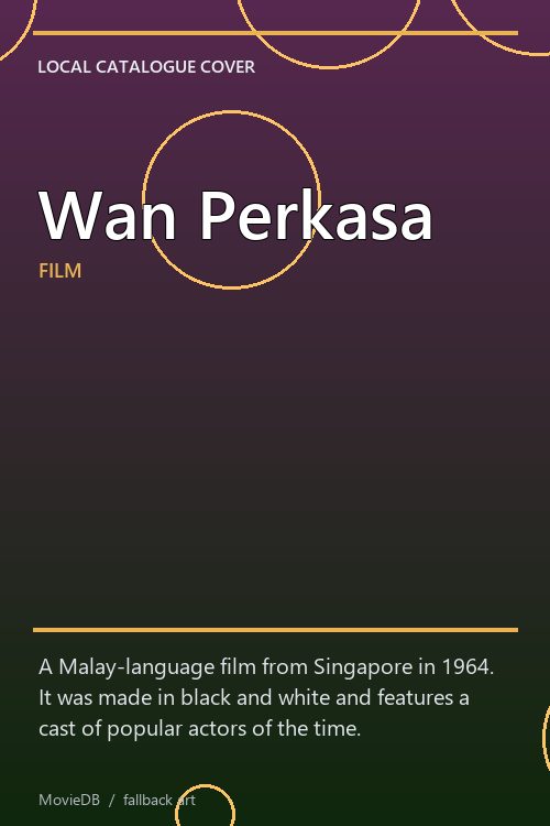 Wan Perkasa poster