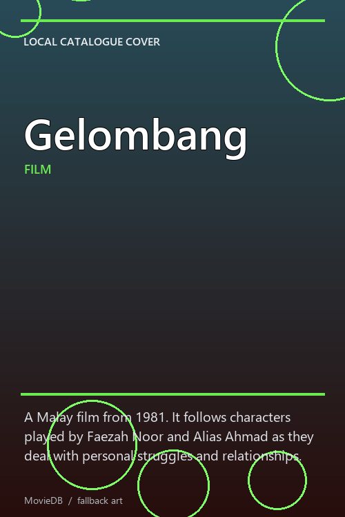 Gelombang poster