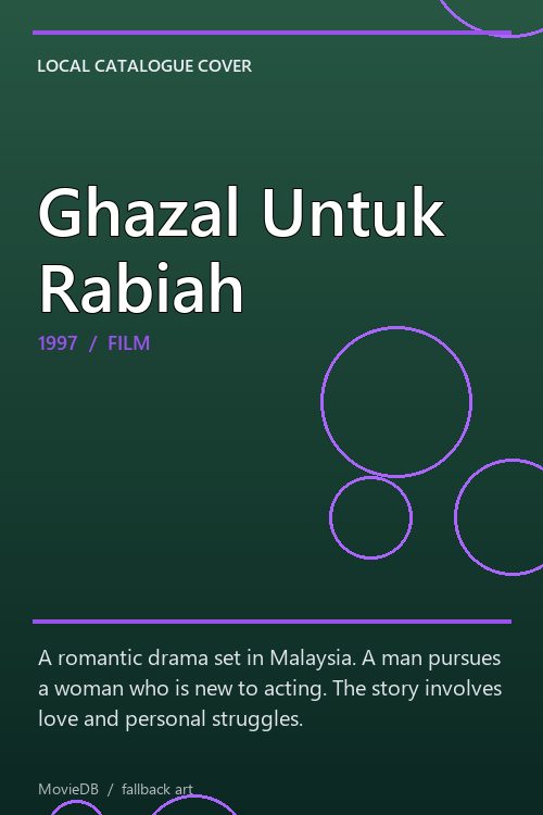 Ghazal Untuk Rabiah poster