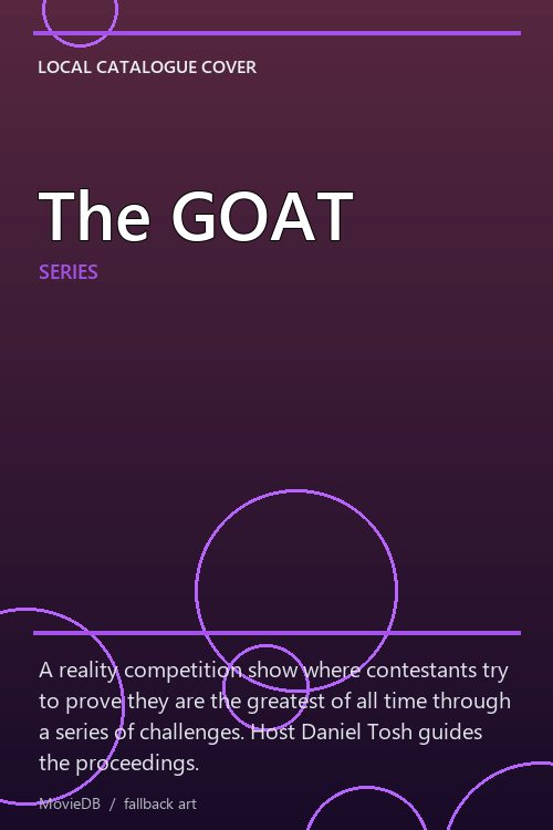 The GOAT poster