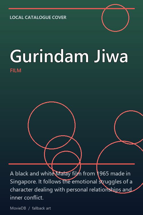 Gurindam Jiwa poster