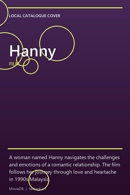 Hanny poster