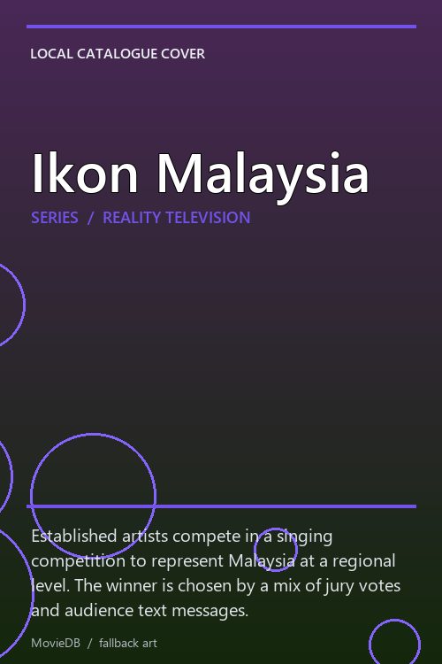 Ikon Malaysia poster