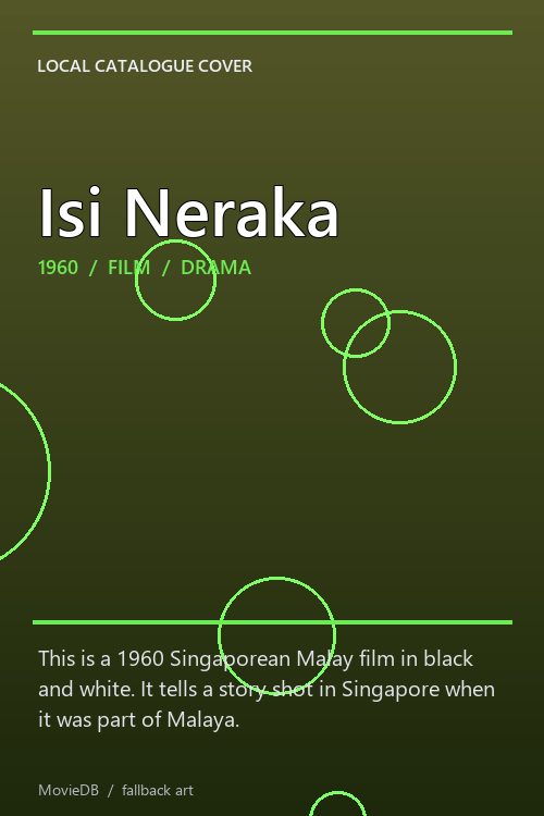 Isi Neraka poster