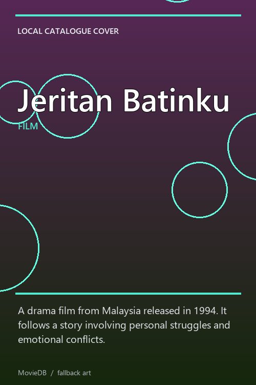 Jeritan Batinku poster
