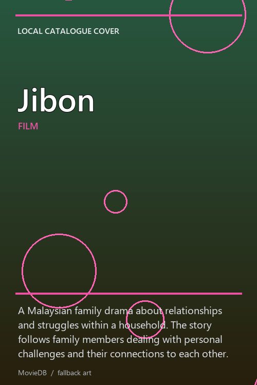 Jibon poster