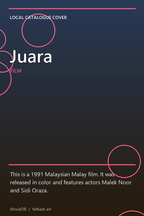 Juara poster