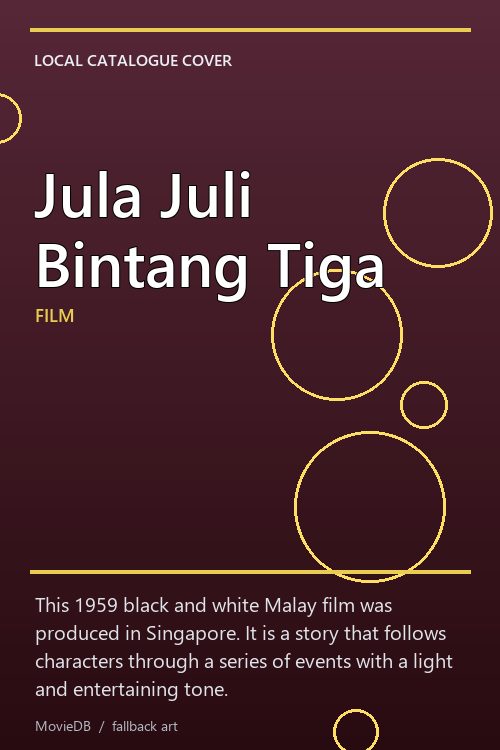 Jula Juli Bintang Tiga poster