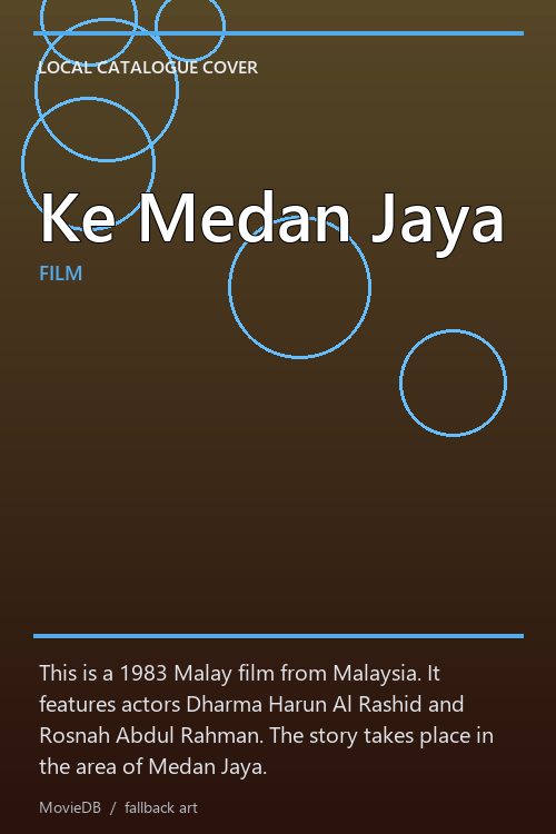 Ke Medan Jaya poster