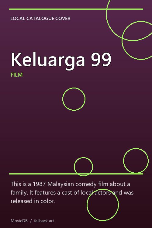 Keluarga 99 poster