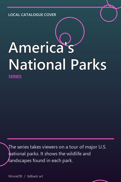 America's National Parks poster