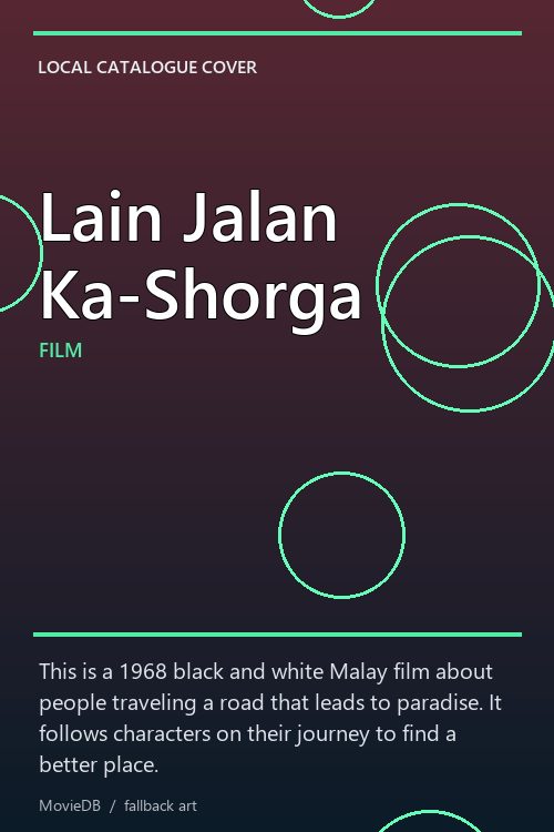 Lain Jalan Ka-Shorga poster
