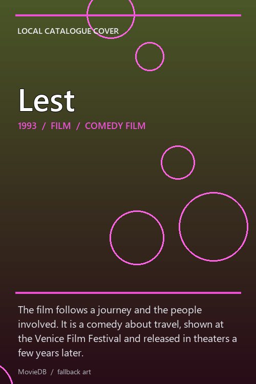 Lest poster