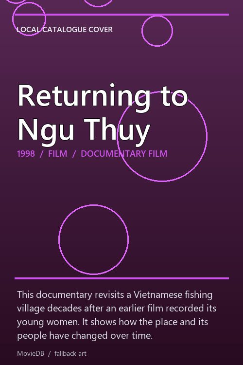 Returning to Ngu Thuy poster