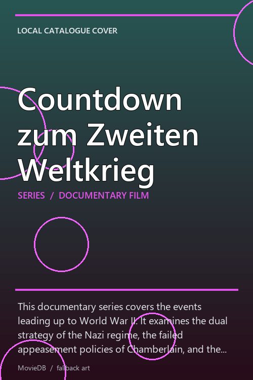 Countdown zum Zweiten Weltkrieg poster