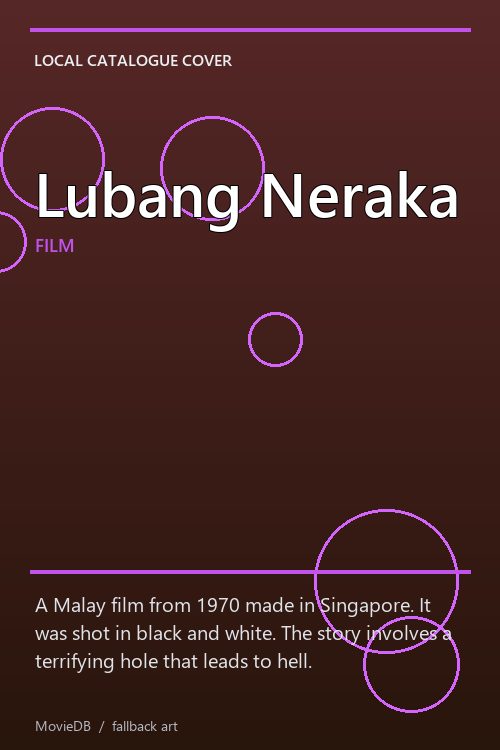 Lubang Neraka poster
