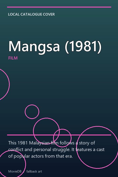 Mangsa (1981) poster