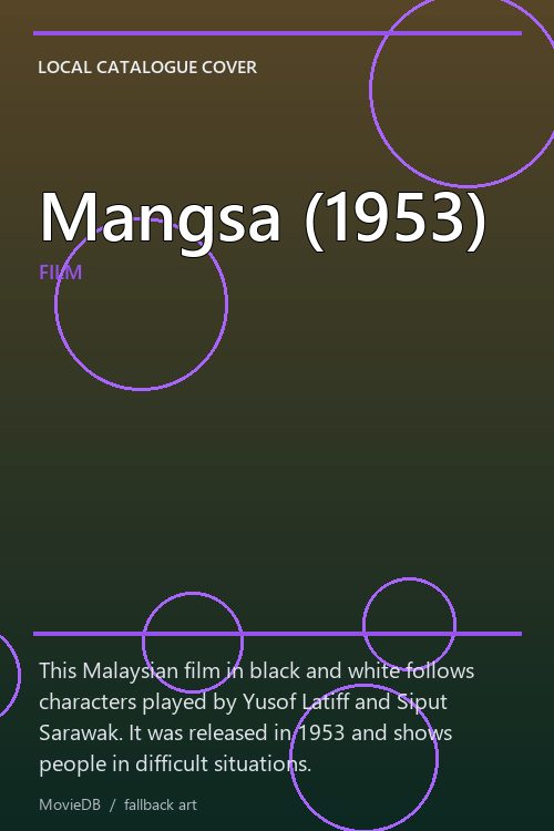 Mangsa (1953) poster