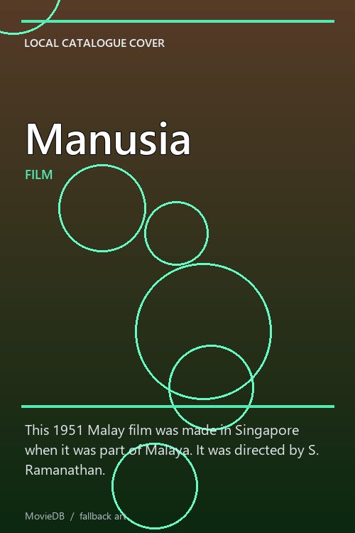 Manusia poster