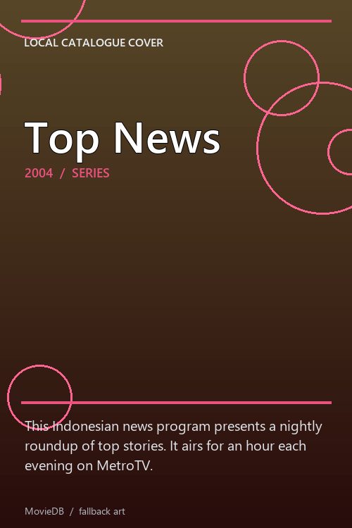 Top News poster