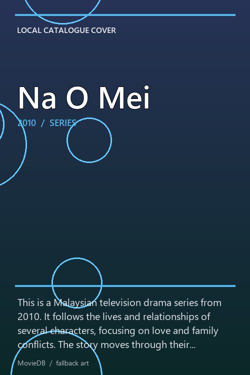 Na O Mei poster