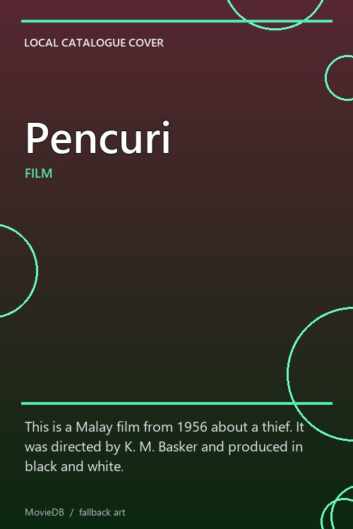 Pencuri poster