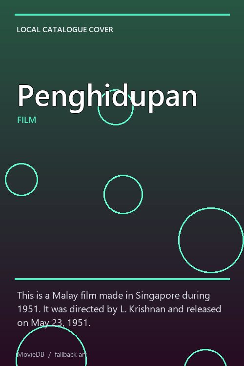 Penghidupan poster