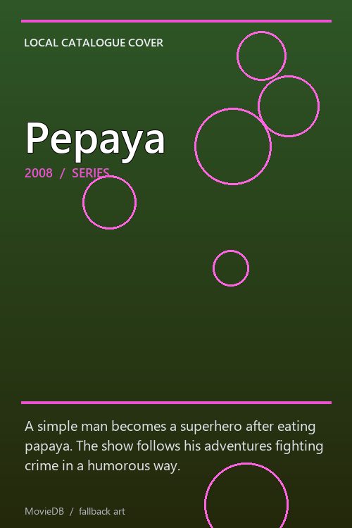 Pepaya poster