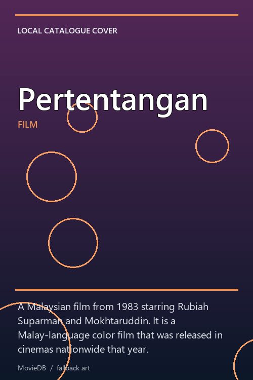 Pertentangan poster