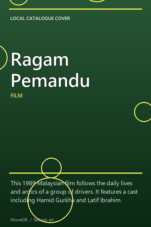 Ragam Pemandu poster