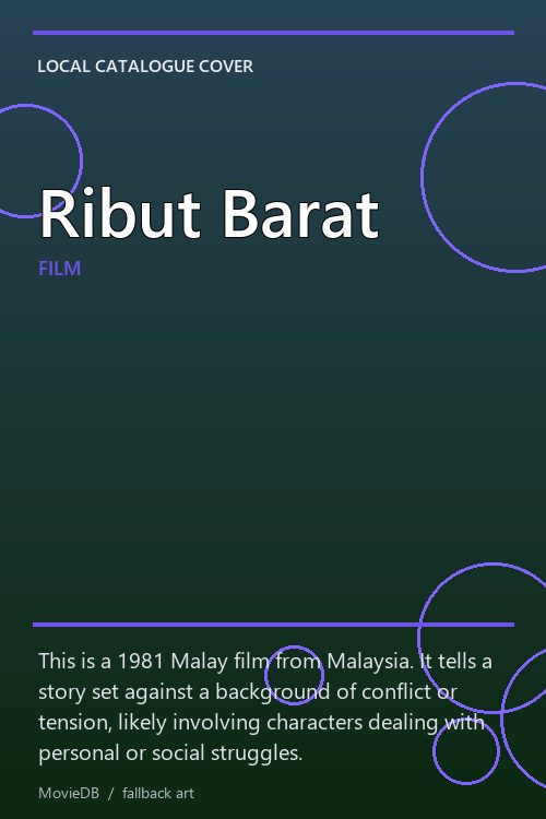 Ribut Barat poster