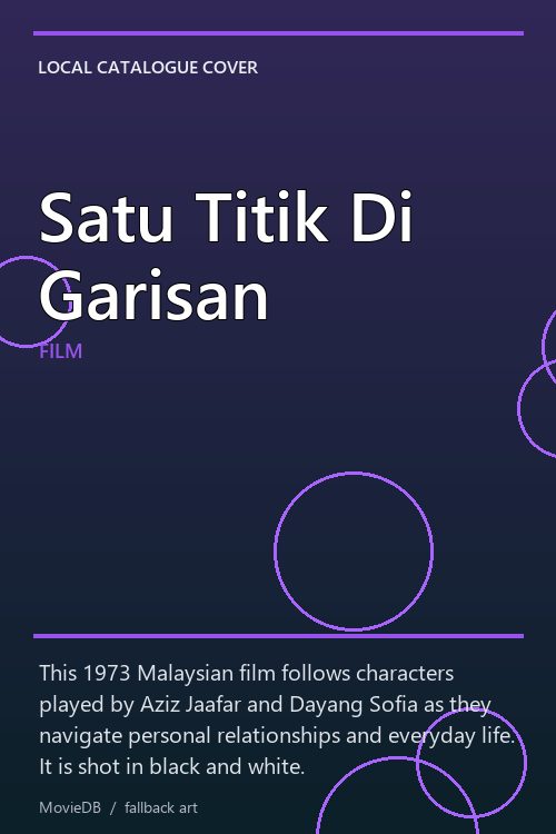 Satu Titik Di Garisan poster