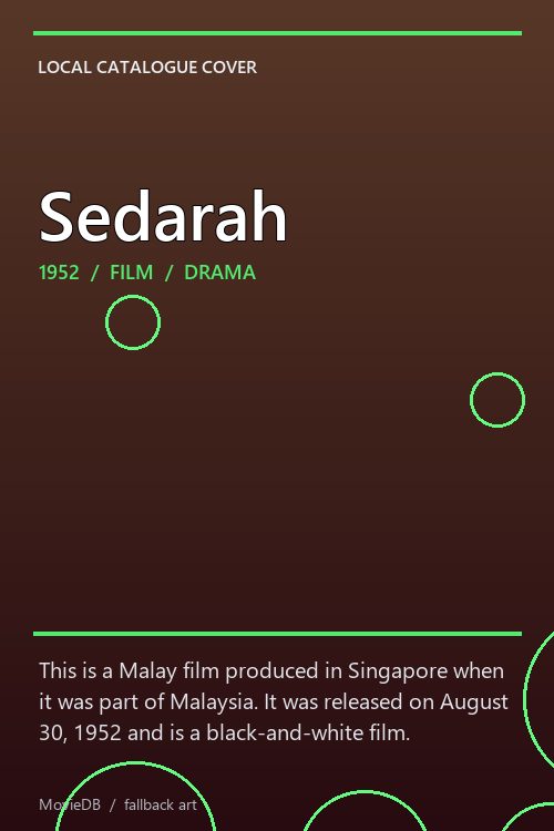 Sedarah poster