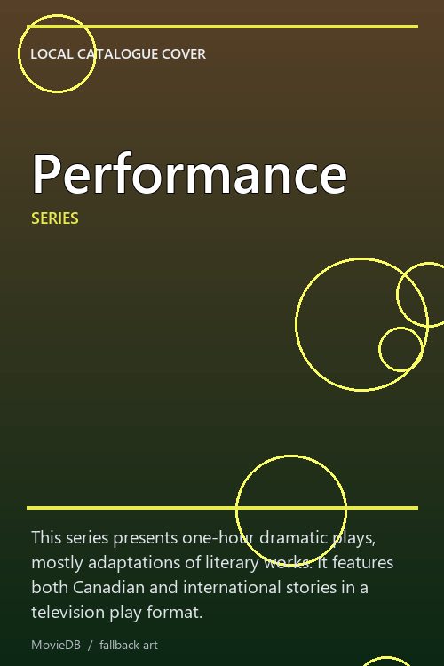 Performance poster