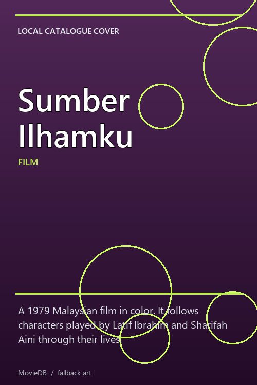 Sumber Ilhamku poster