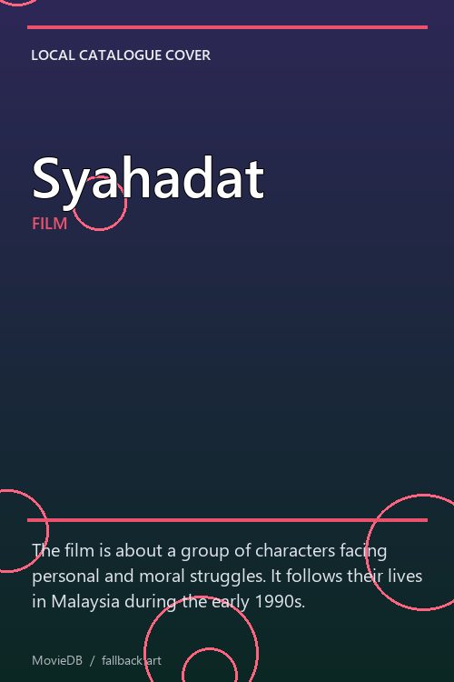 Syahadat poster