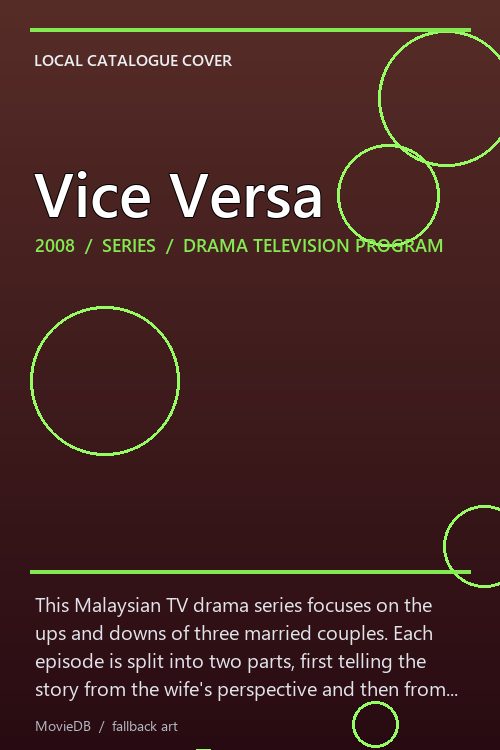Vice Versa poster