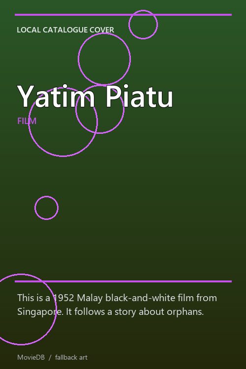 Yatim Piatu poster