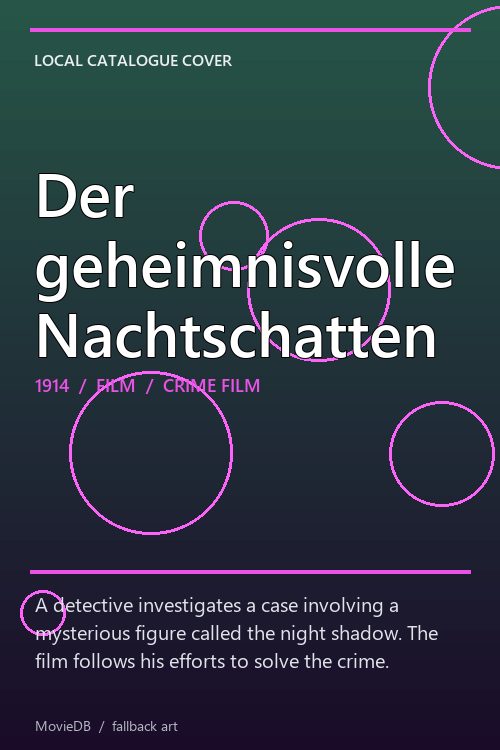 Der geheimnisvolle Nachtschatten poster