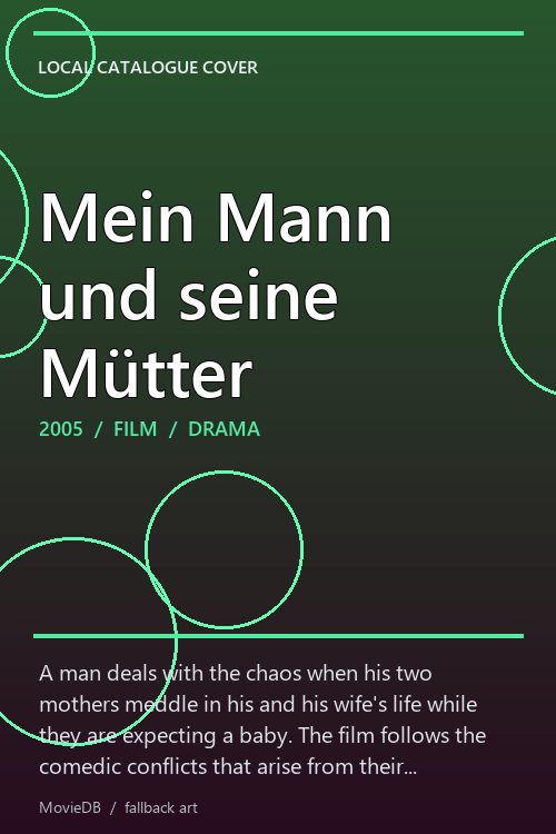 Mein Mann und seine Mütter poster