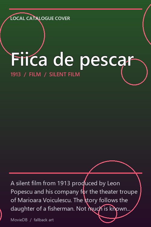 Fiica de pescar poster