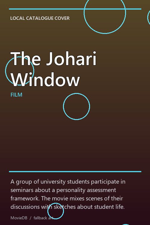 The Johari Window poster