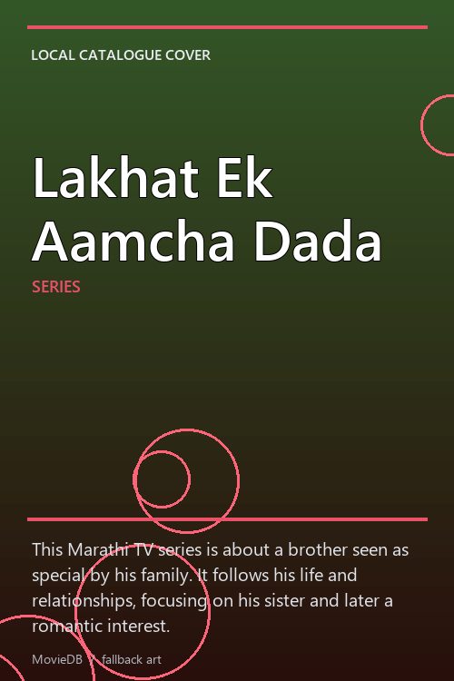 Lakhat Ek Aamcha Dada poster