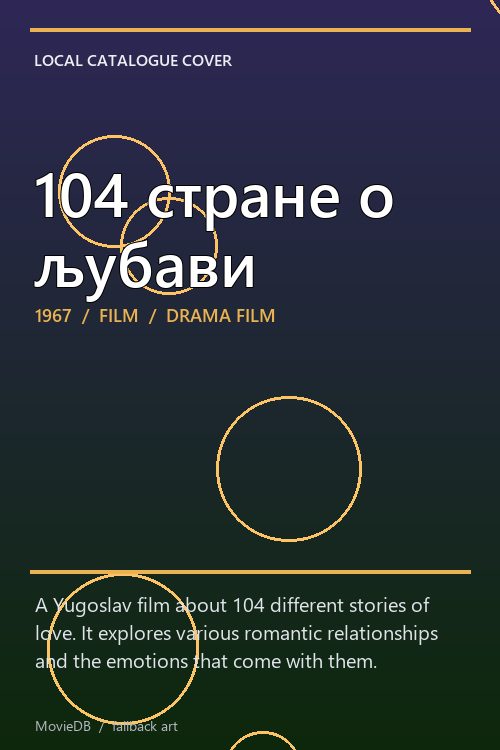 104 стране о љубави poster