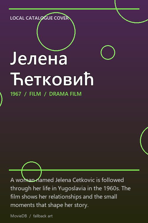 Јелена Ћетковић poster