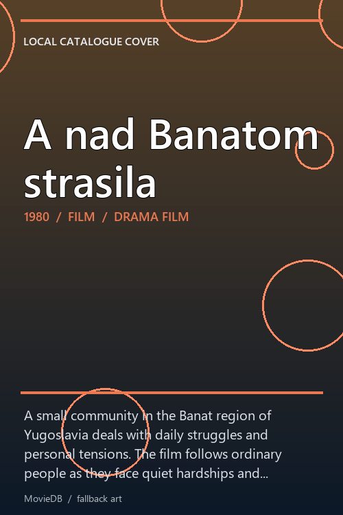 A nad Banatom strasila poster