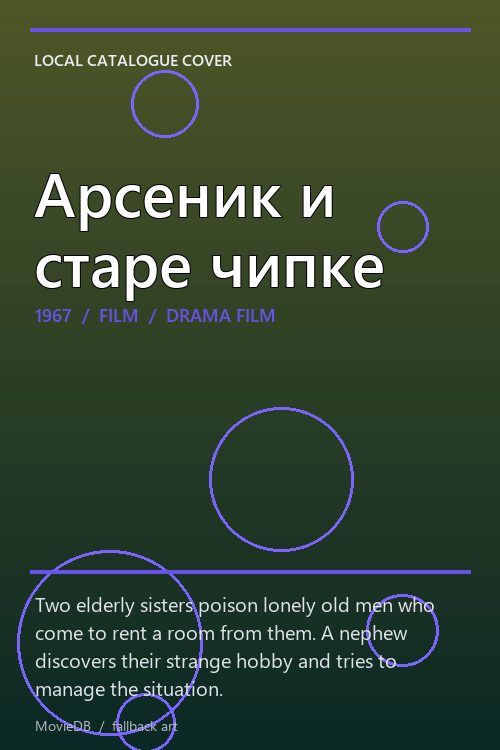 Арсеник и старе чипке poster