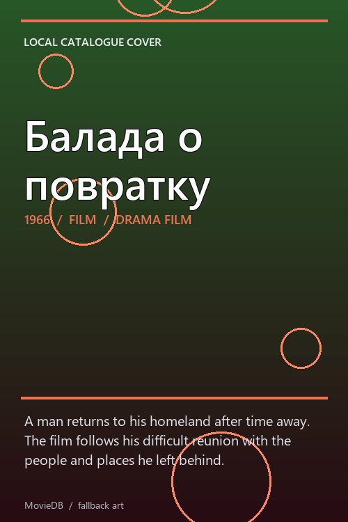 Балада о повратку poster